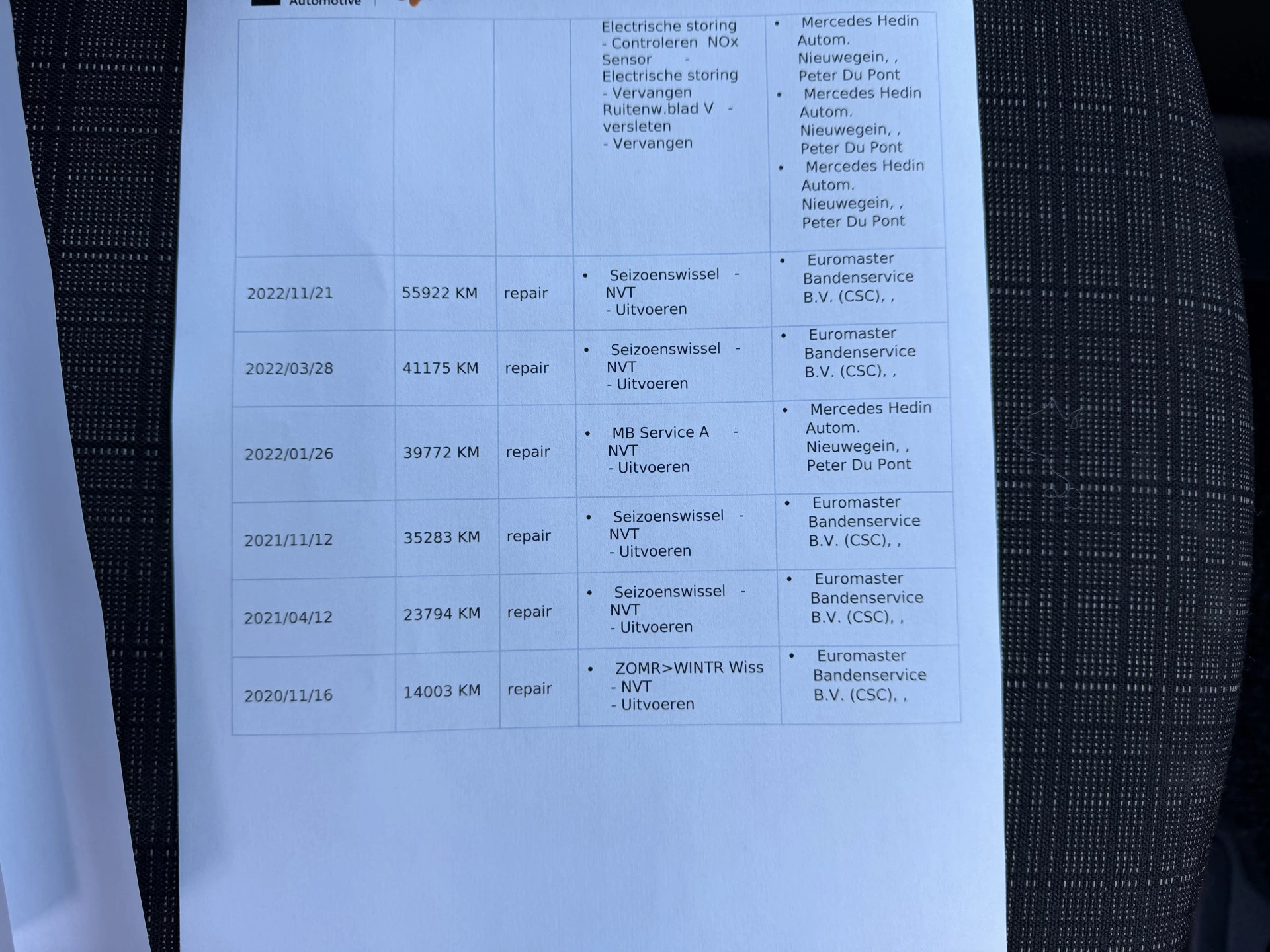 Hoofdafbeelding Mercedes-Benz Vito