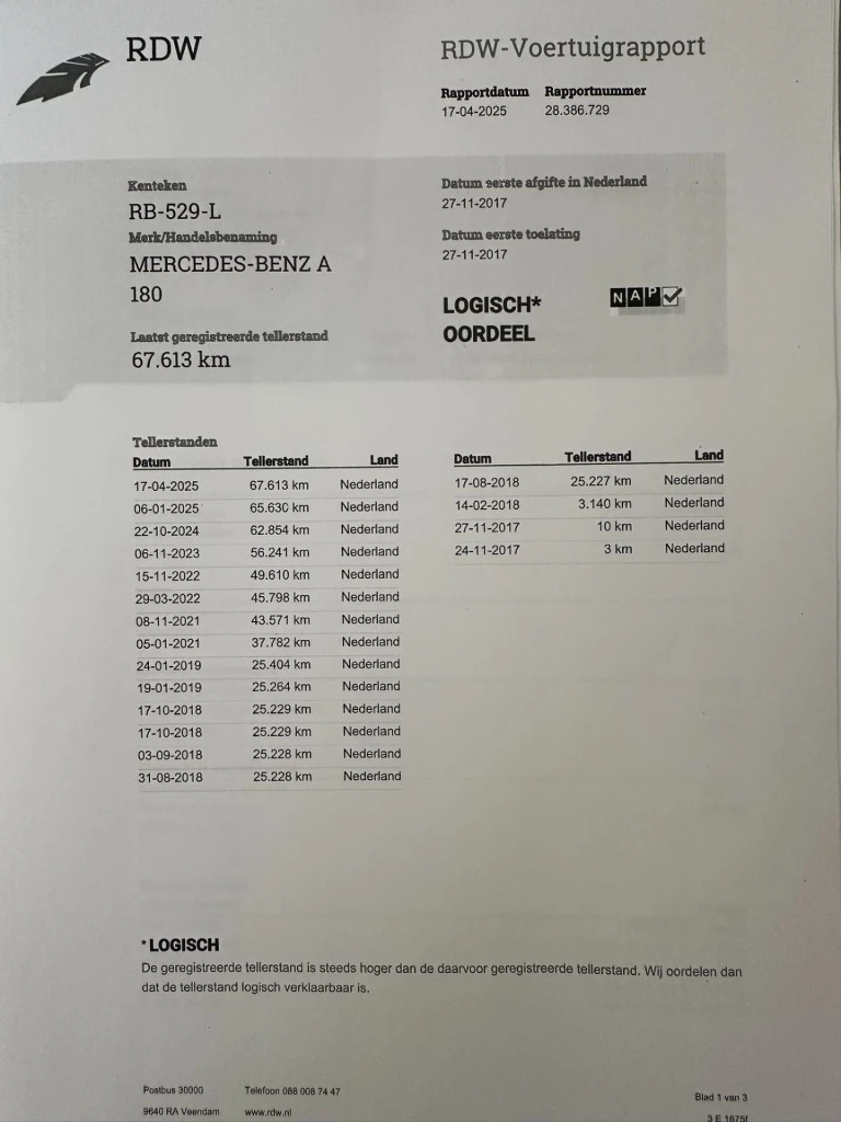 Hoofdafbeelding Mercedes-Benz A-Klasse