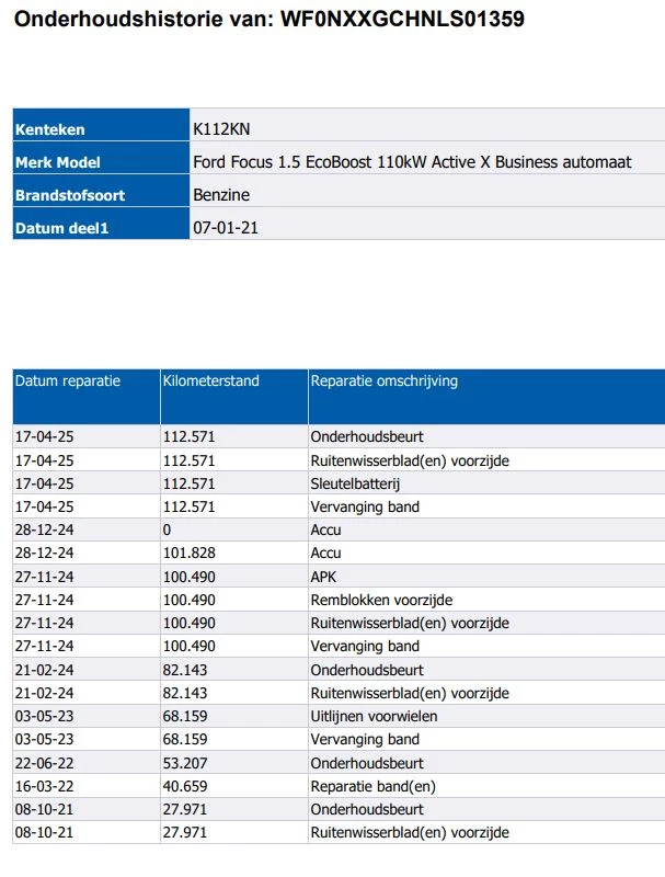 Hoofdafbeelding Ford Focus