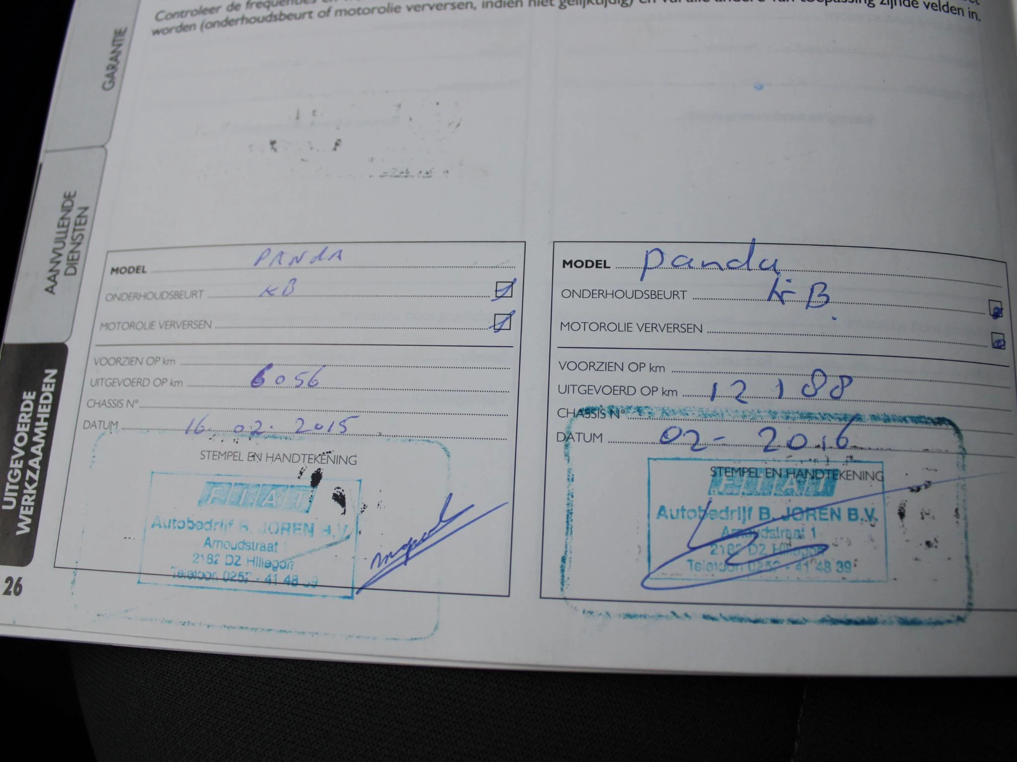 Hoofdafbeelding Fiat Panda