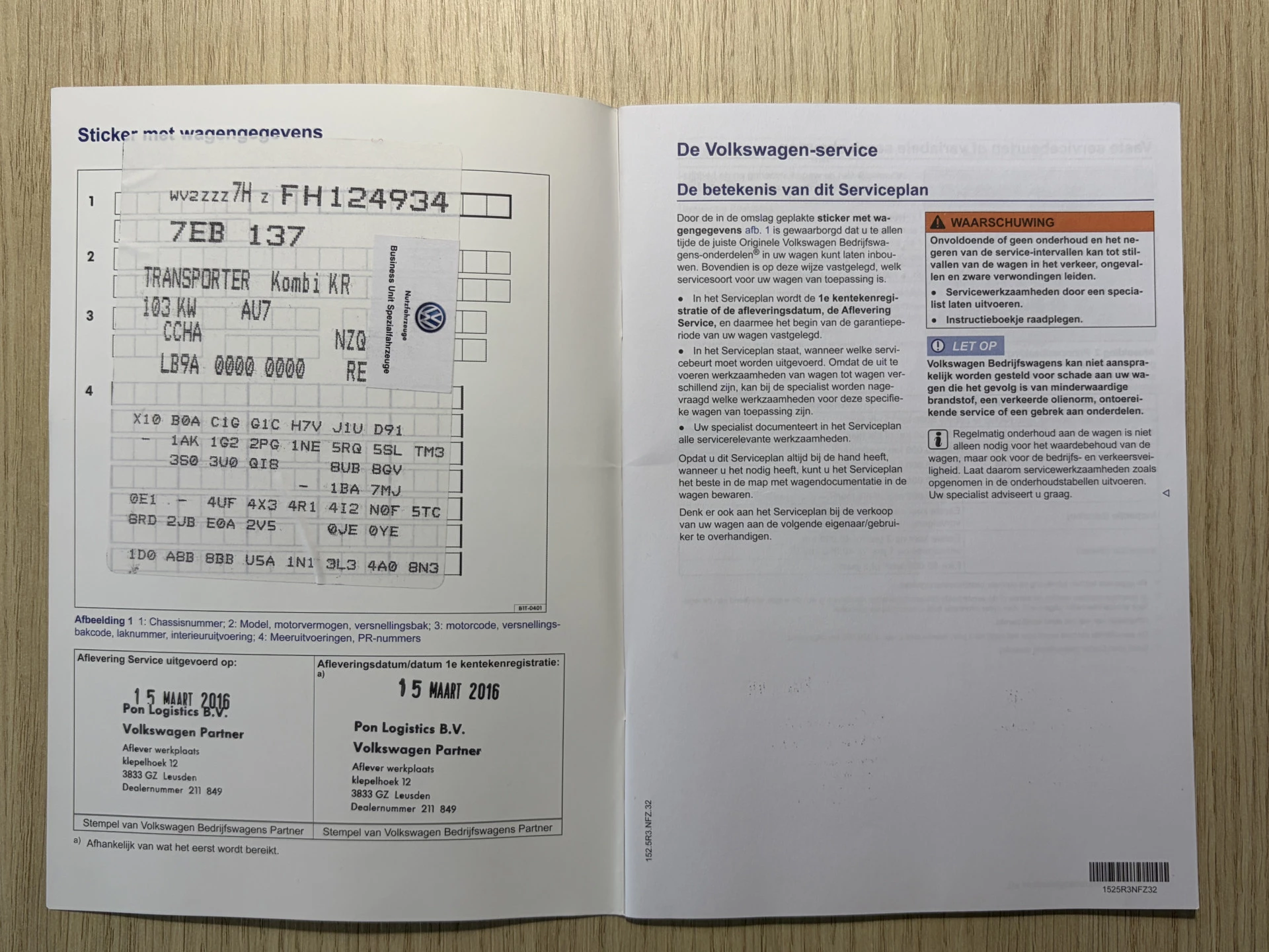 Hoofdafbeelding Volkswagen Transporter