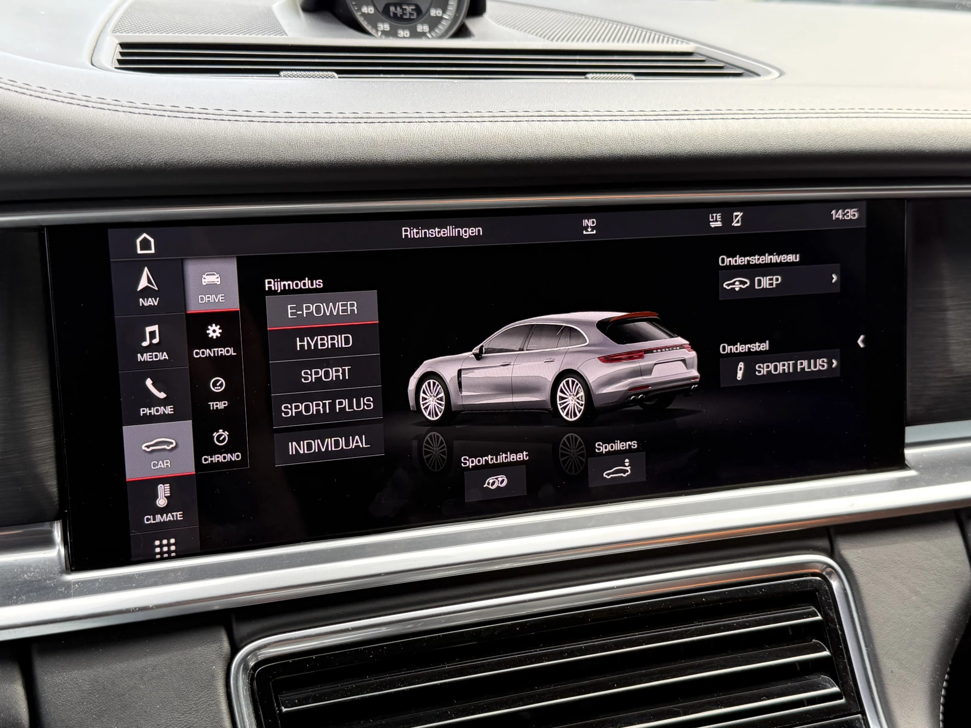 Hoofdafbeelding Porsche Panamera