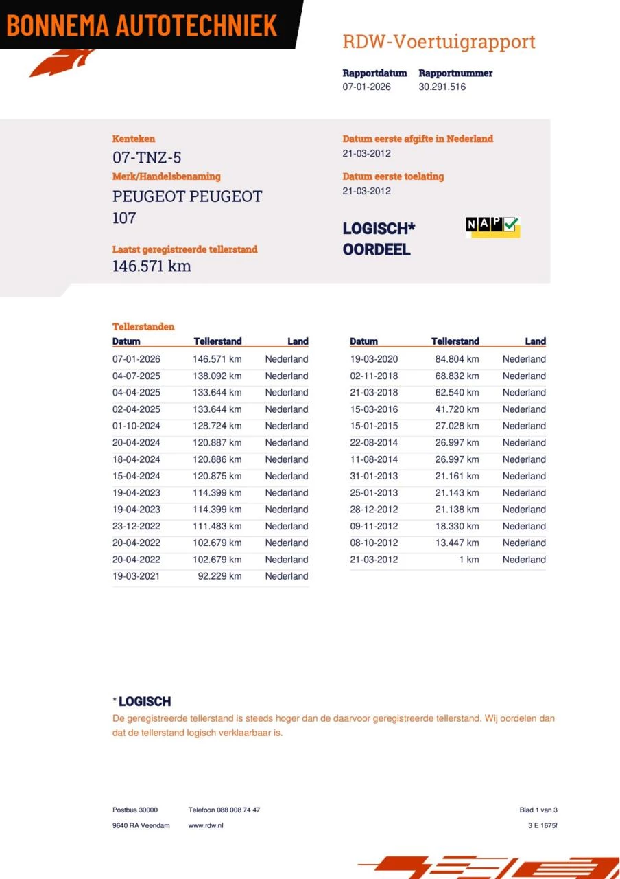 Hoofdafbeelding Peugeot 107
