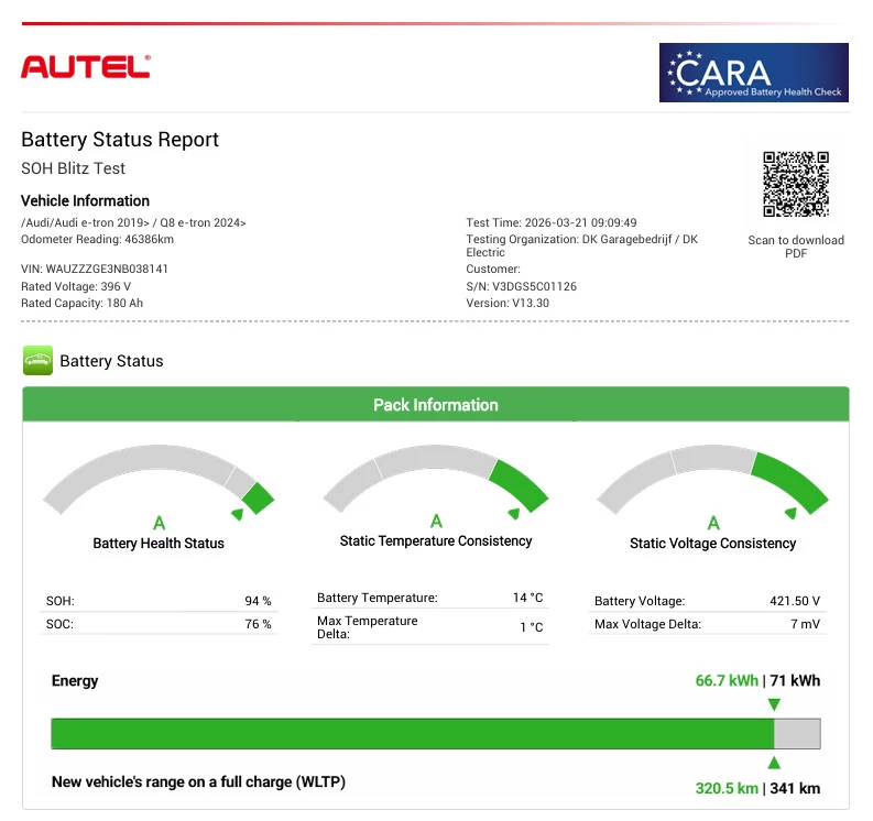 Hoofdafbeelding Audi e-tron