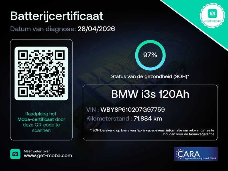 Hoofdafbeelding BMW i3