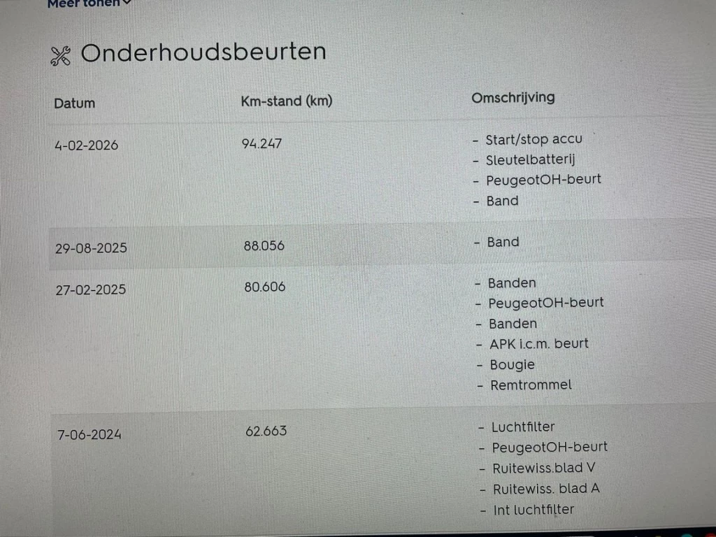 Hoofdafbeelding Peugeot 108