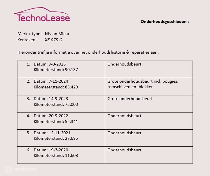 Hoofdafbeelding Nissan Micra