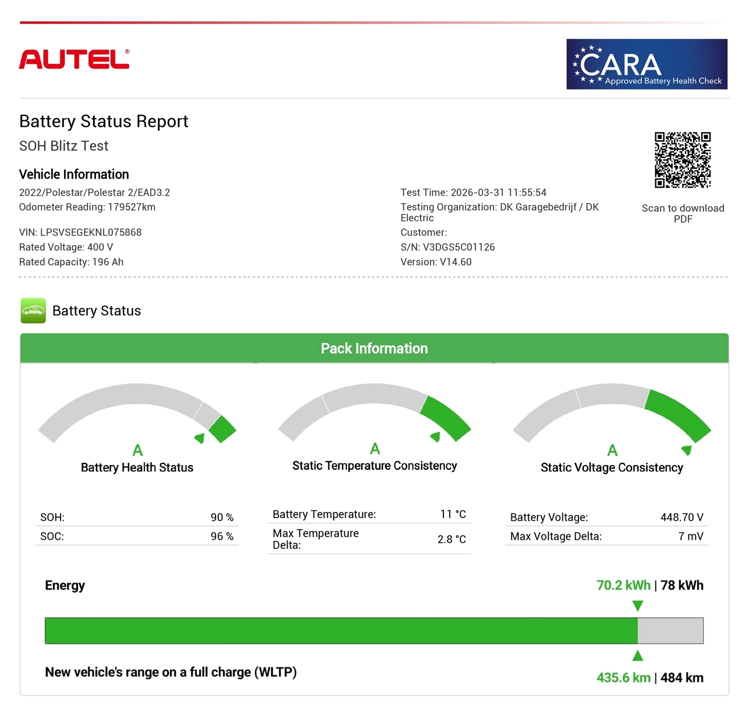 Hoofdafbeelding Polestar 2