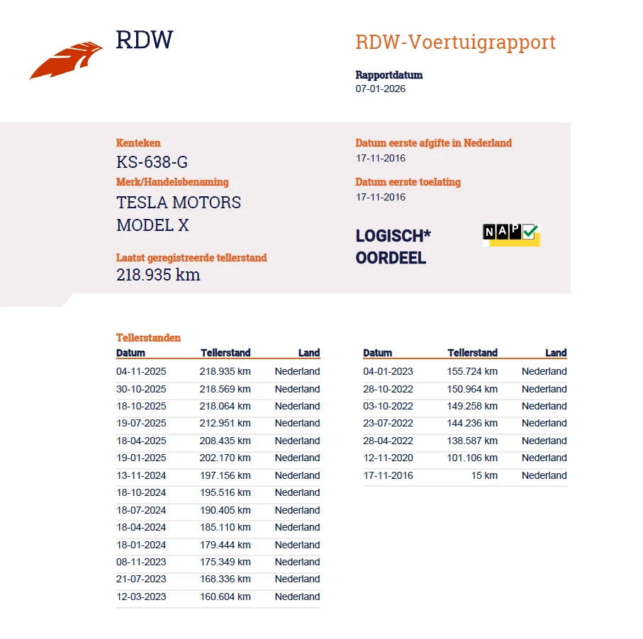 Hoofdafbeelding Tesla Model X