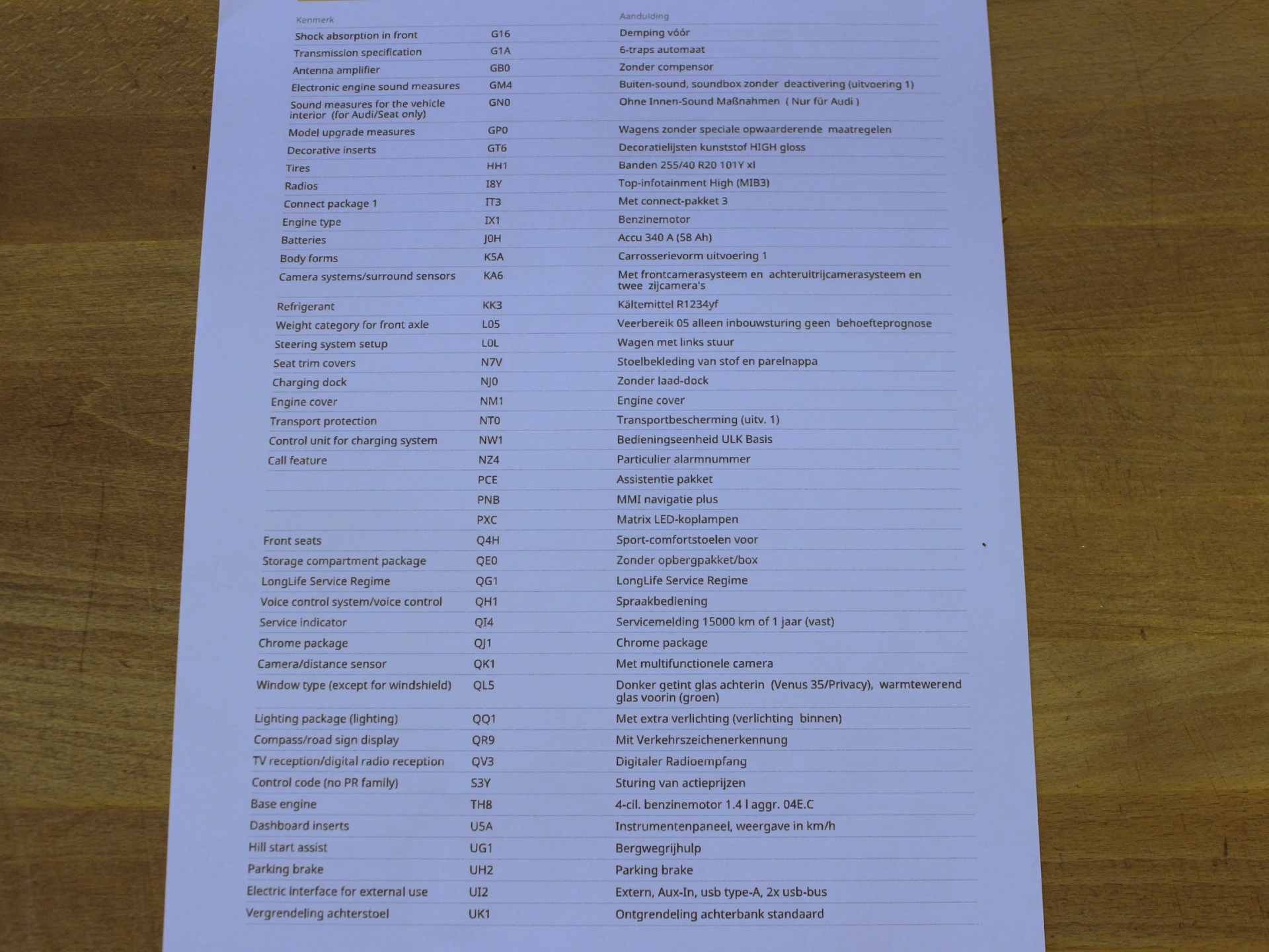 Hoofdafbeelding Audi Q3