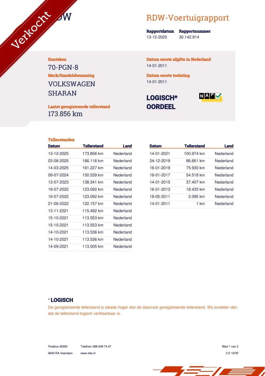 Hoofdafbeelding Volkswagen Sharan