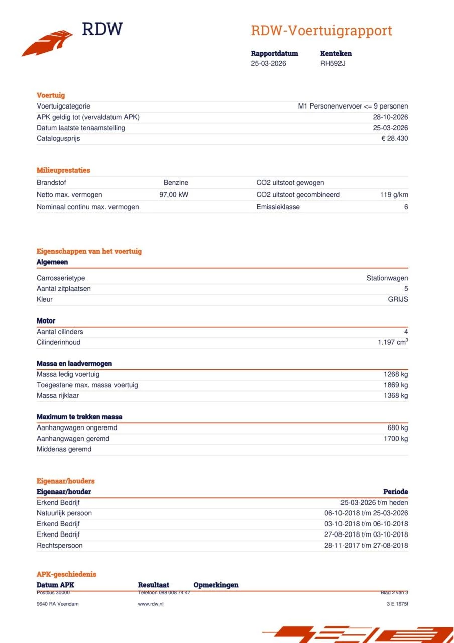 Hoofdafbeelding Renault Mégane Estate