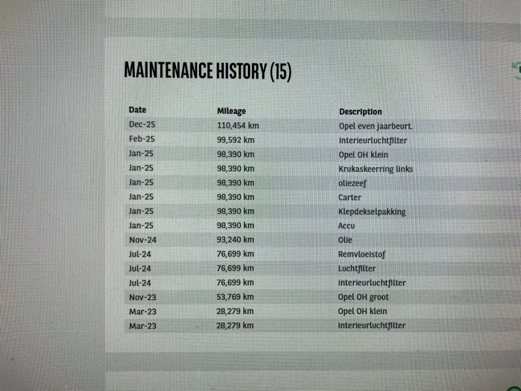 Hoofdafbeelding Opel Astra