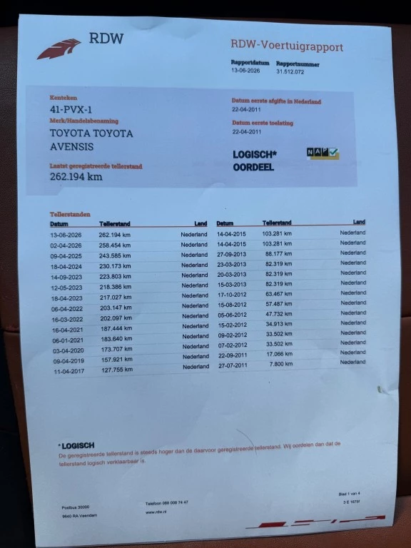 Hoofdafbeelding Toyota Avensis