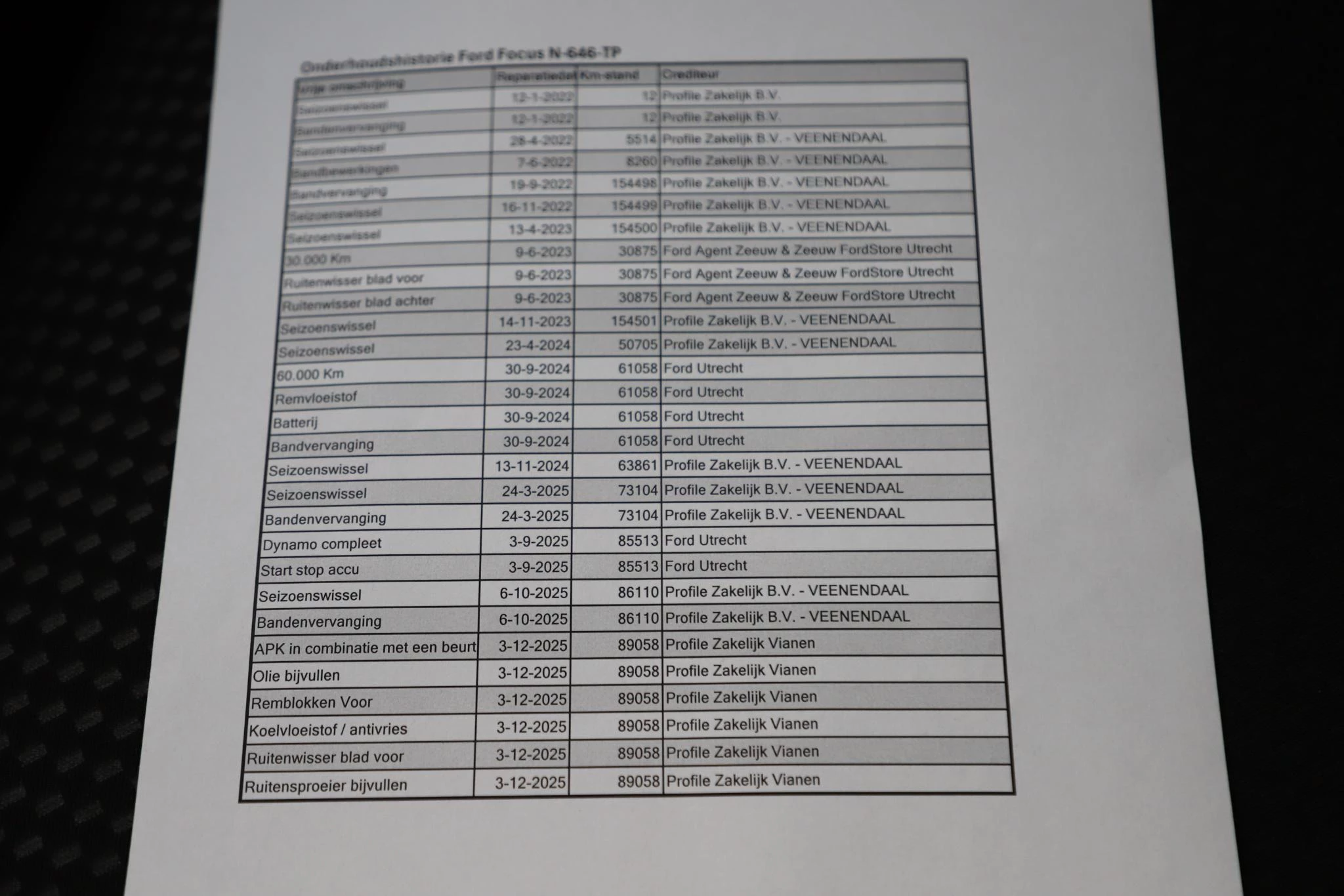 Hoofdafbeelding Ford Focus