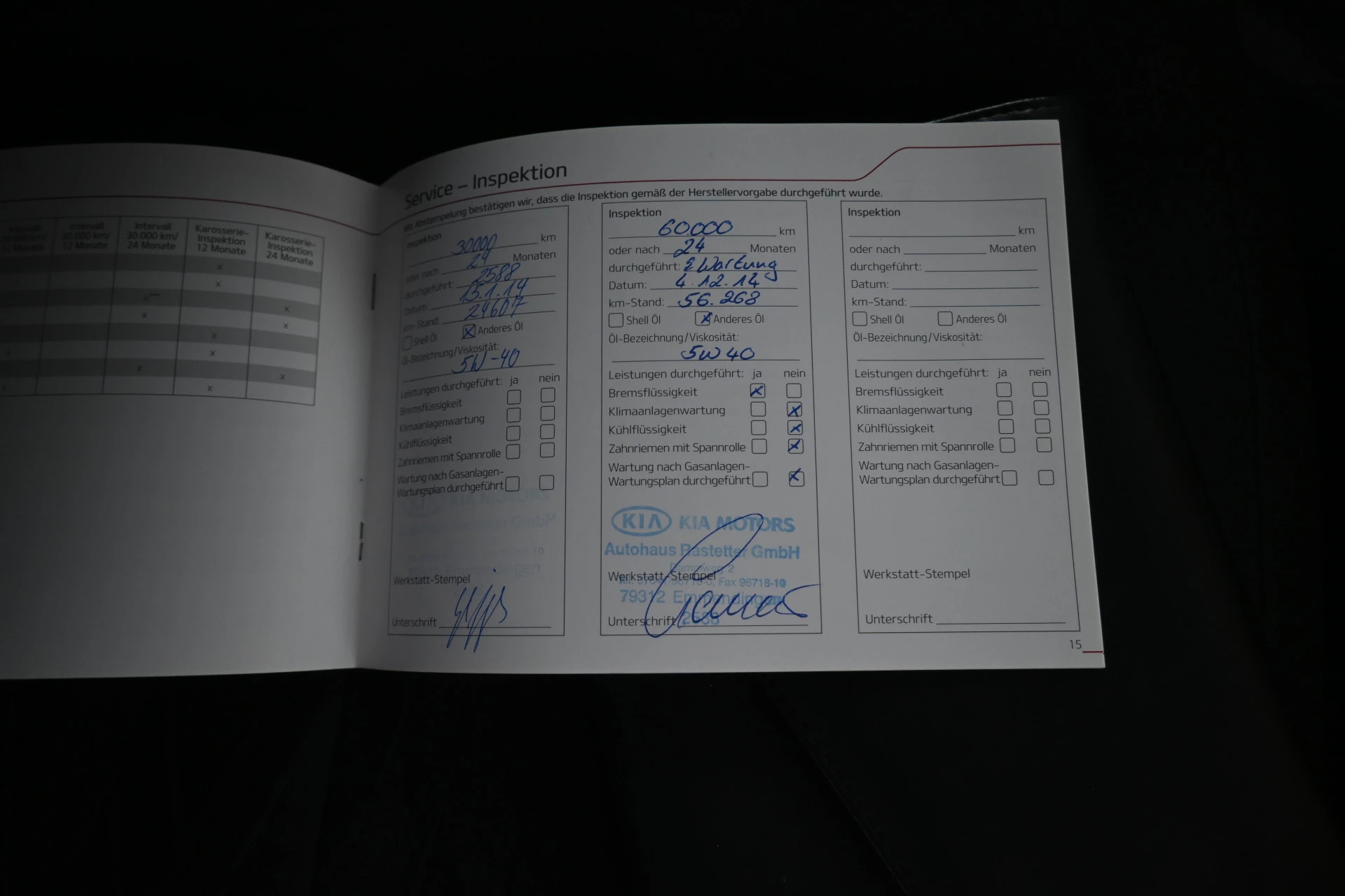 Hoofdafbeelding Kia cee'd