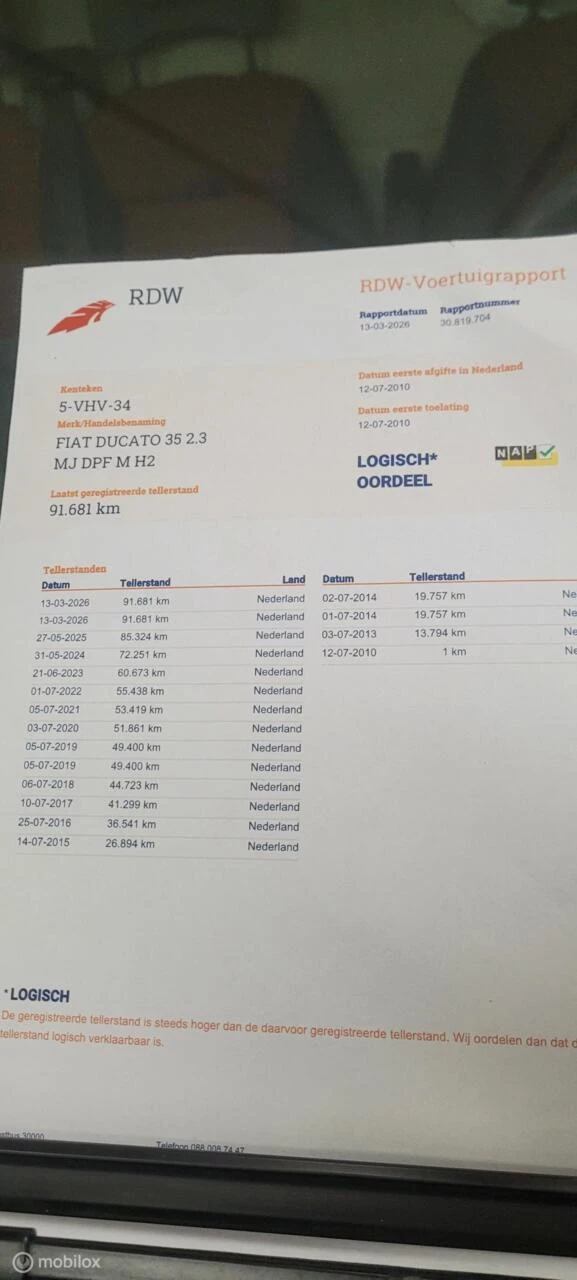 Hoofdafbeelding Fiat Ducato