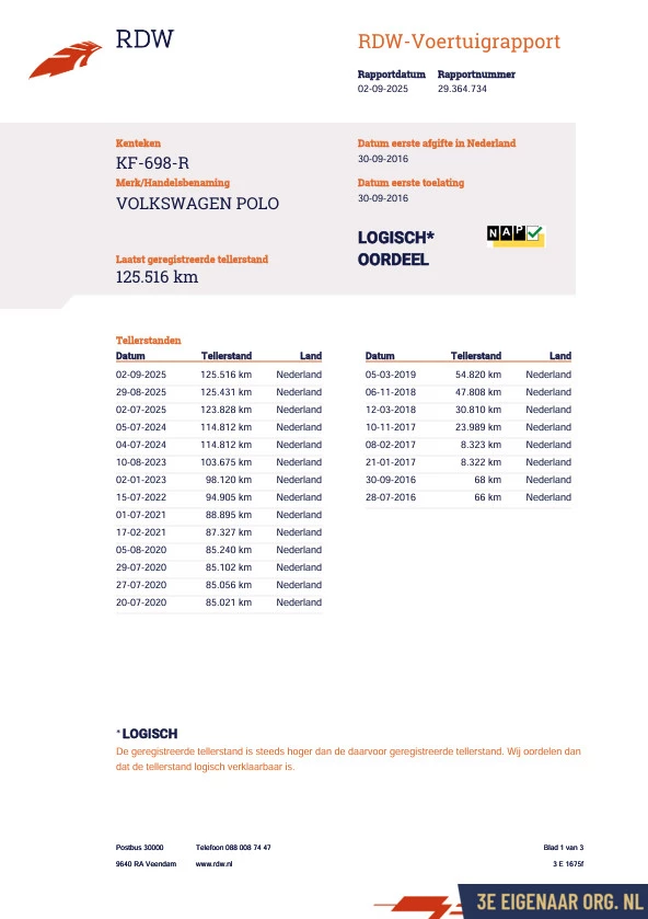 Hoofdafbeelding Volkswagen Polo