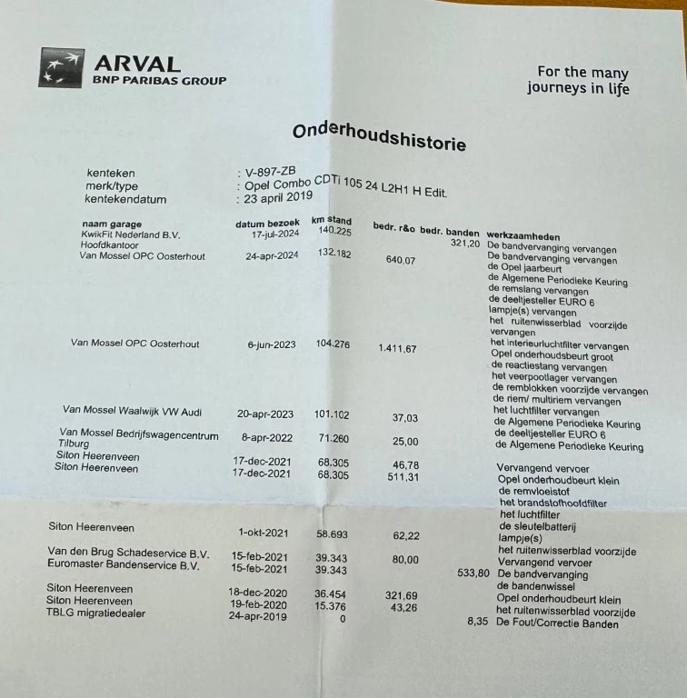 Hoofdafbeelding Opel Combo