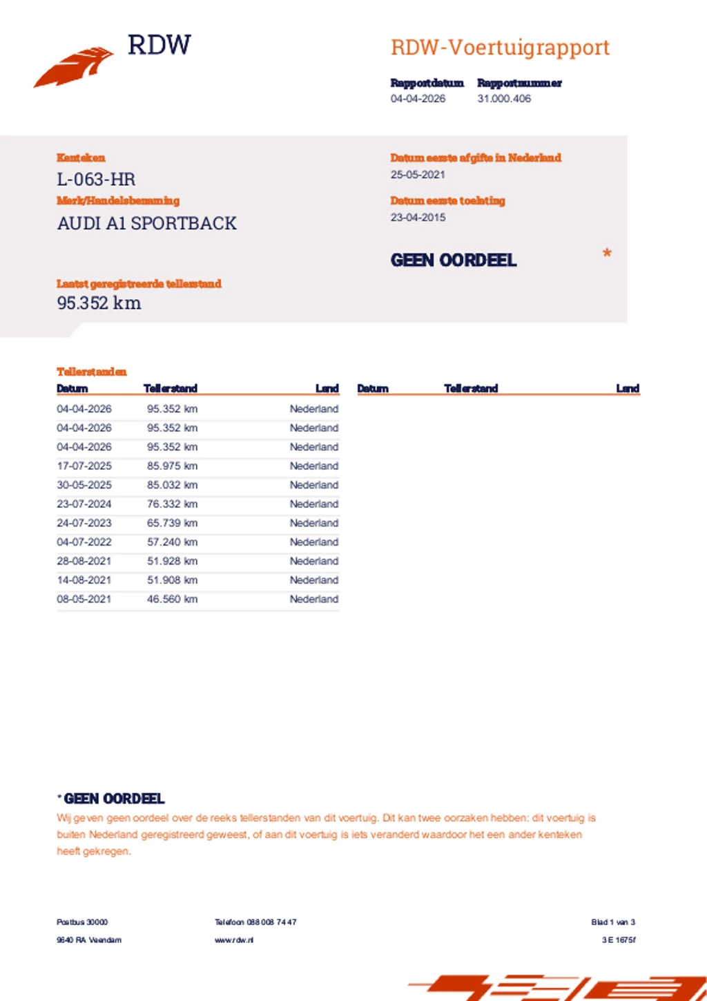 Hoofdafbeelding Audi A1 Sportback