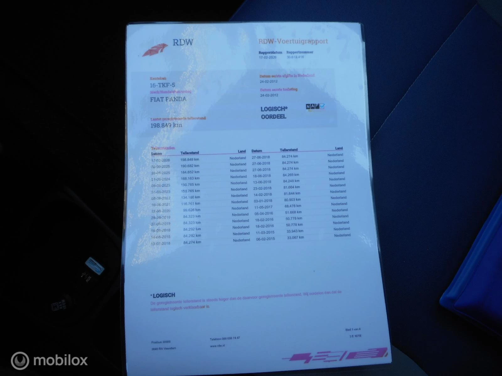 Hoofdafbeelding Fiat Panda