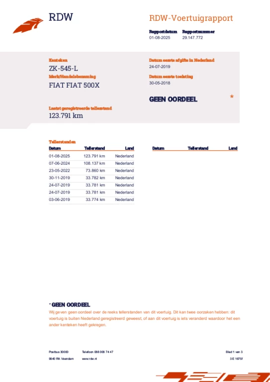 Hoofdafbeelding Fiat 500X