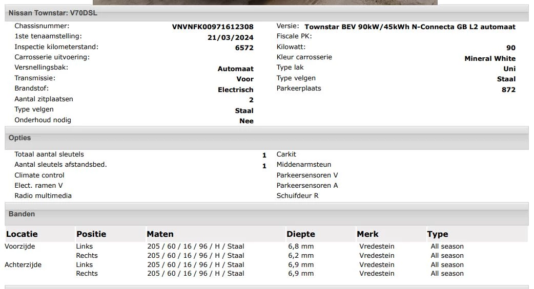 Hoofdafbeelding Nissan Townstar