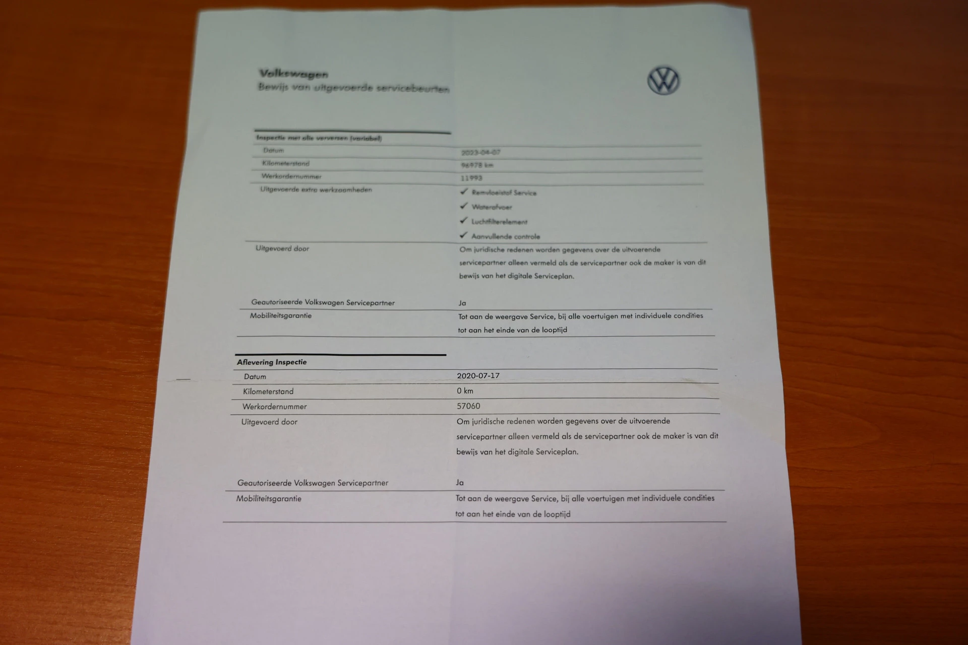 Hoofdafbeelding Volkswagen Tiguan Allspace