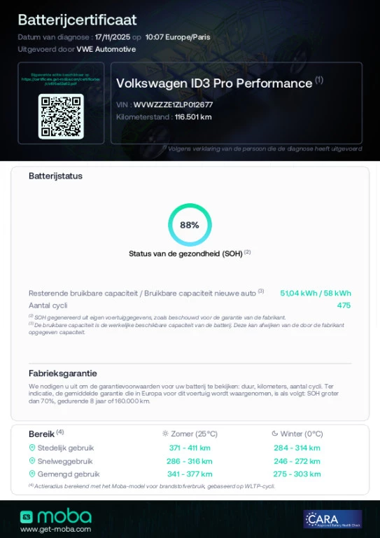Hoofdafbeelding Volkswagen ID.3