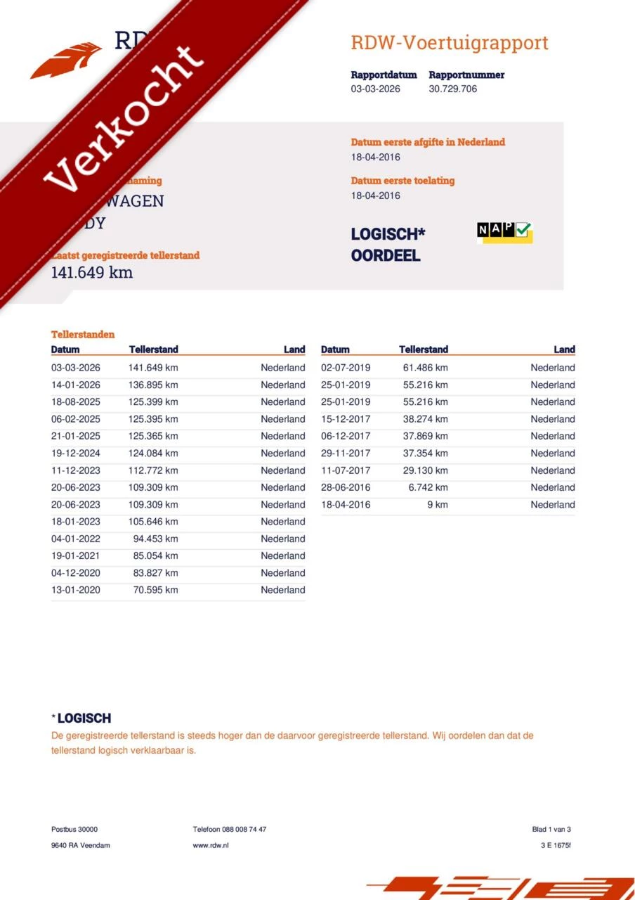 Hoofdafbeelding Volkswagen Caddy