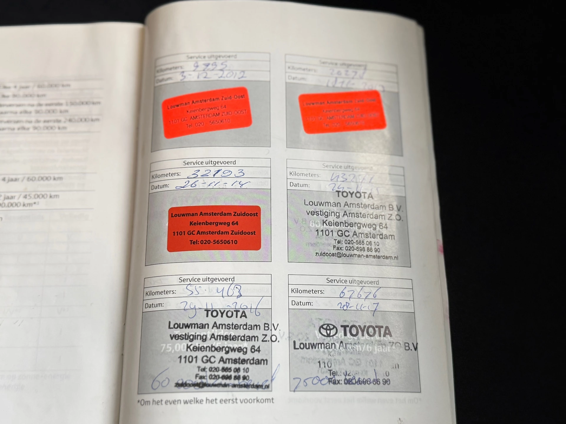 Hoofdafbeelding Toyota Auris