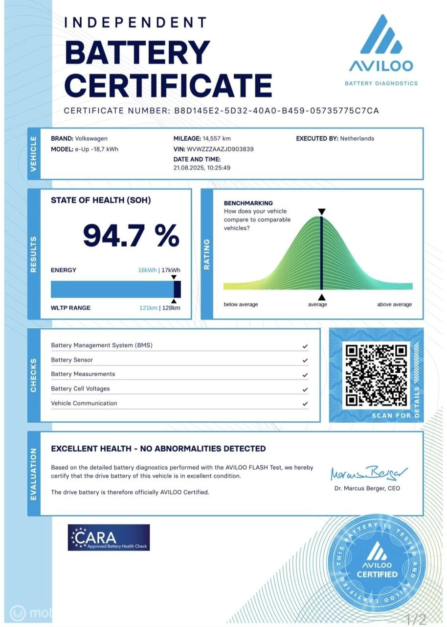 Hoofdafbeelding Volkswagen e-up!