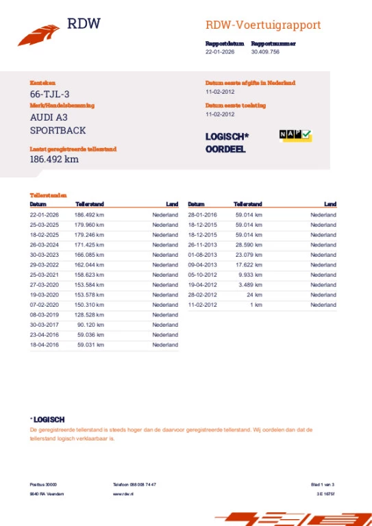 Hoofdafbeelding Audi A3