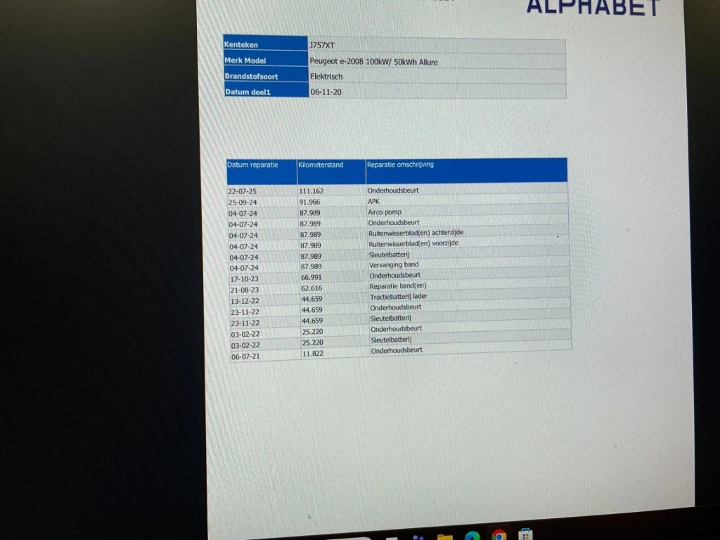 Hoofdafbeelding Peugeot e-2008