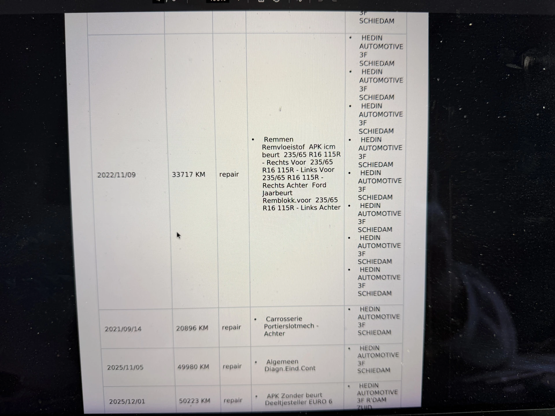 Hoofdafbeelding Ford Transit