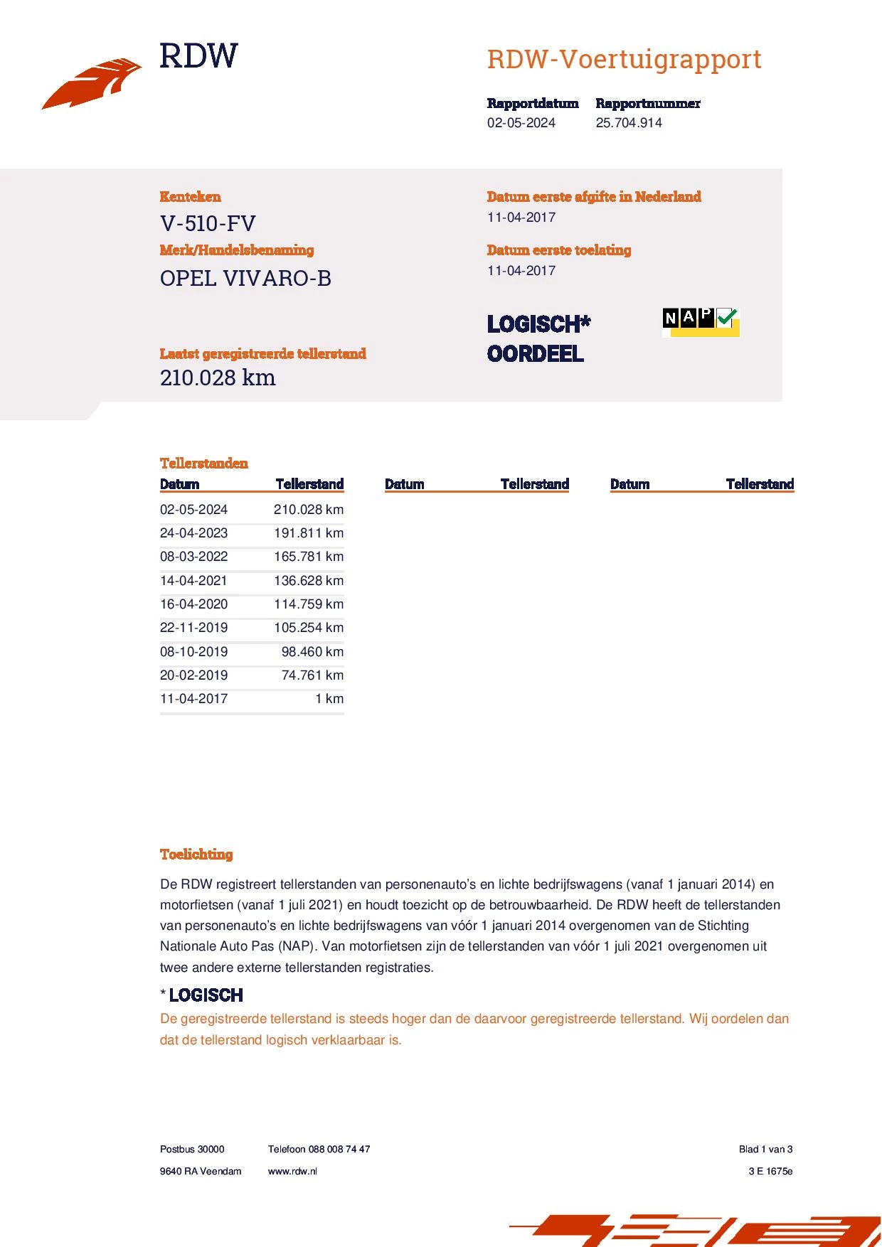 Hoofdafbeelding Opel Vivaro