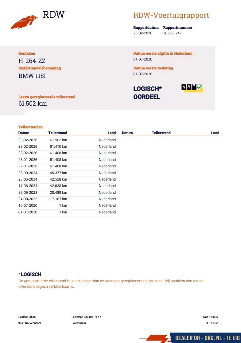 Hoofdafbeelding BMW 1 Serie