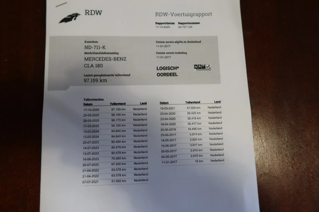 Hoofdafbeelding Mercedes-Benz CLA