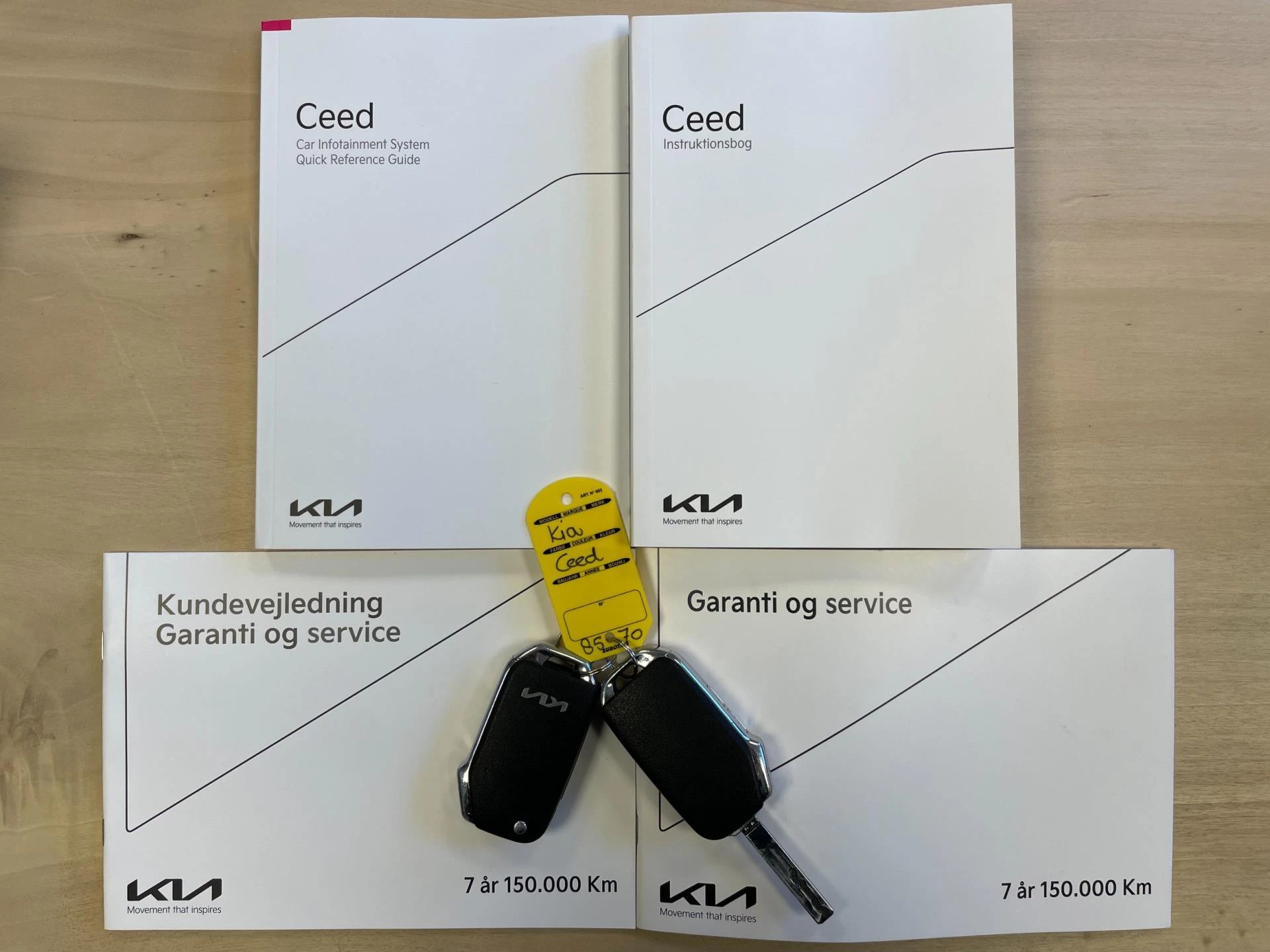 Hoofdafbeelding Kia Ceed Sportswagon