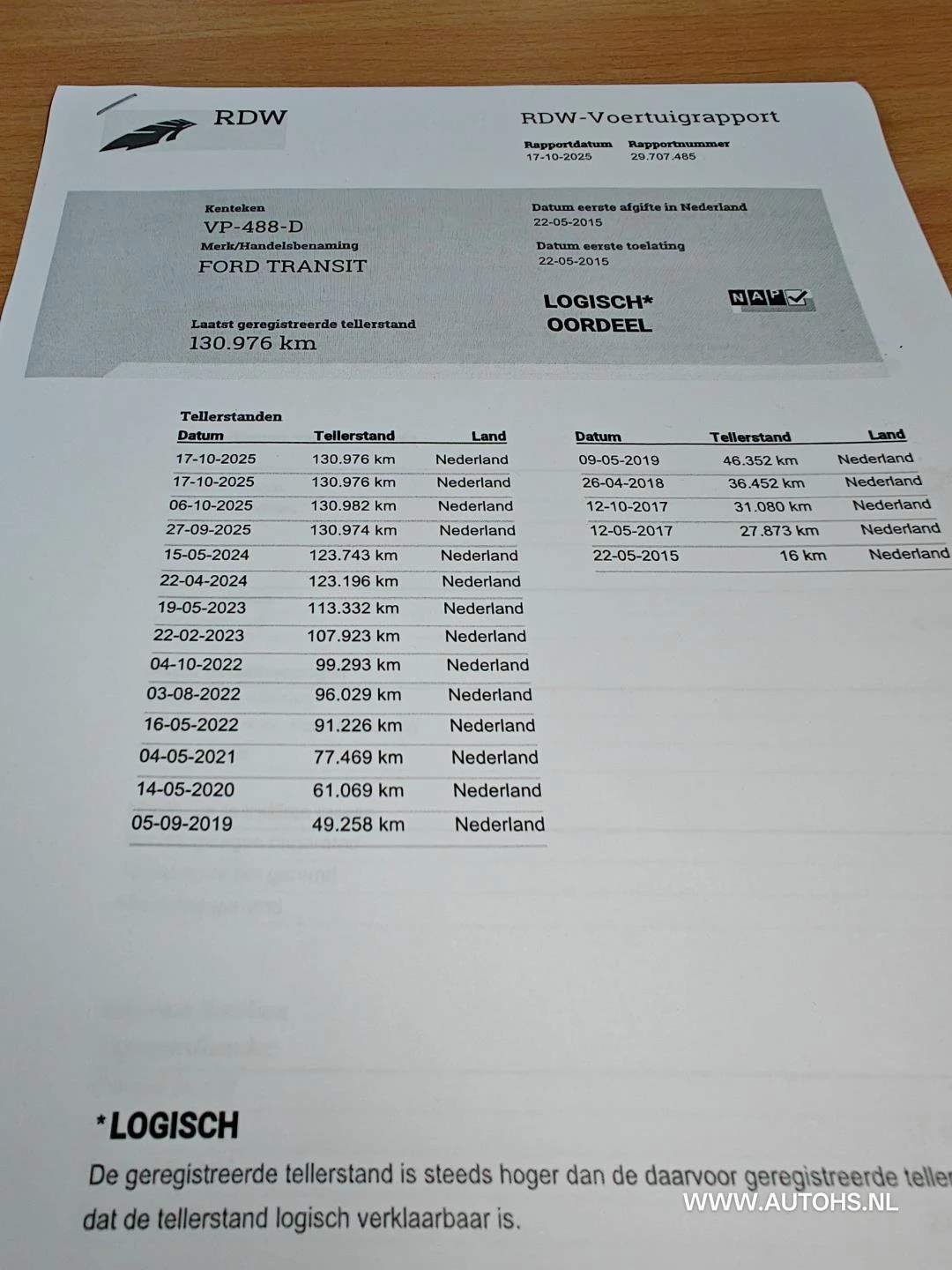 Hoofdafbeelding Ford Transit