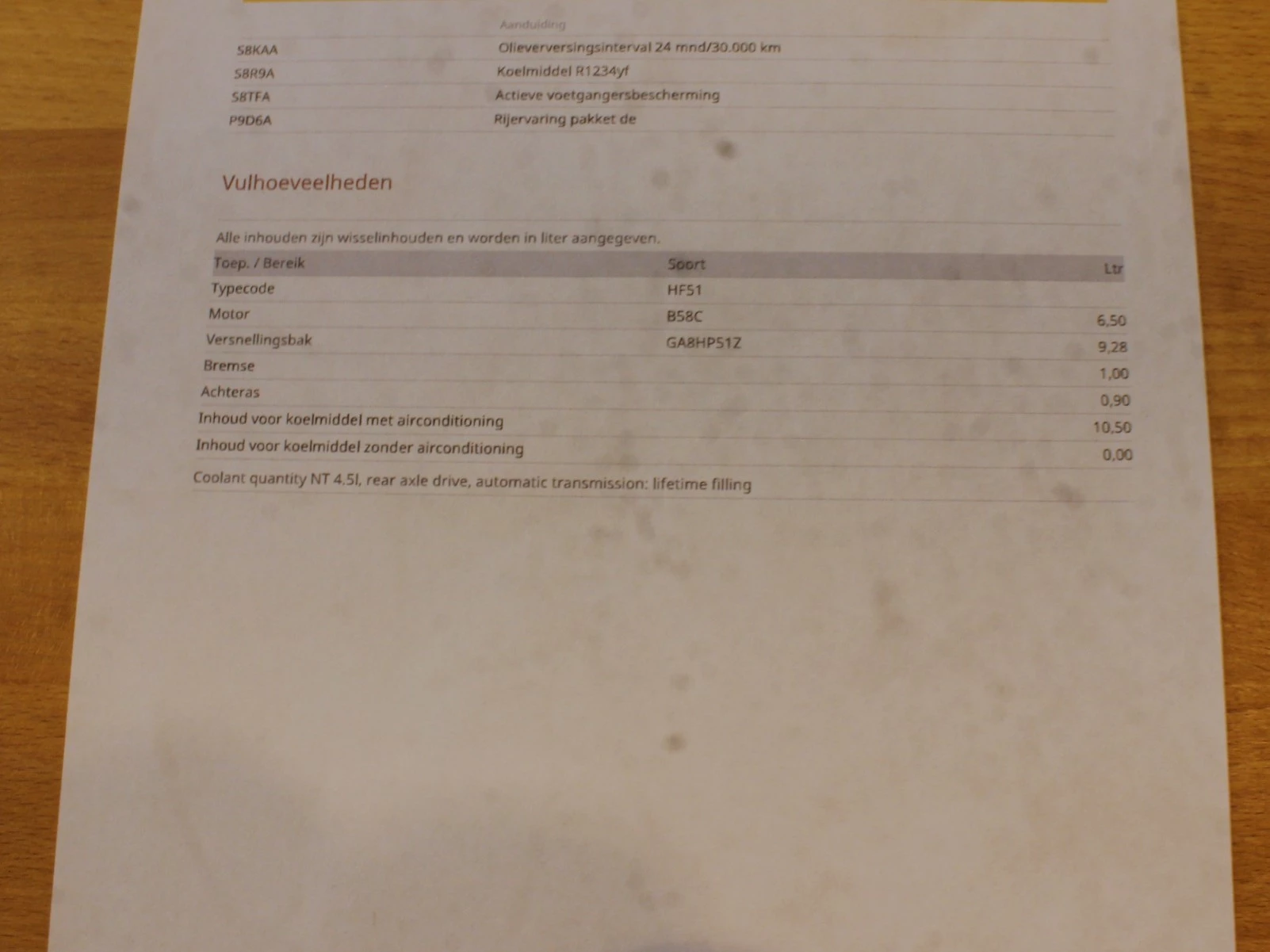 Hoofdafbeelding BMW Z4