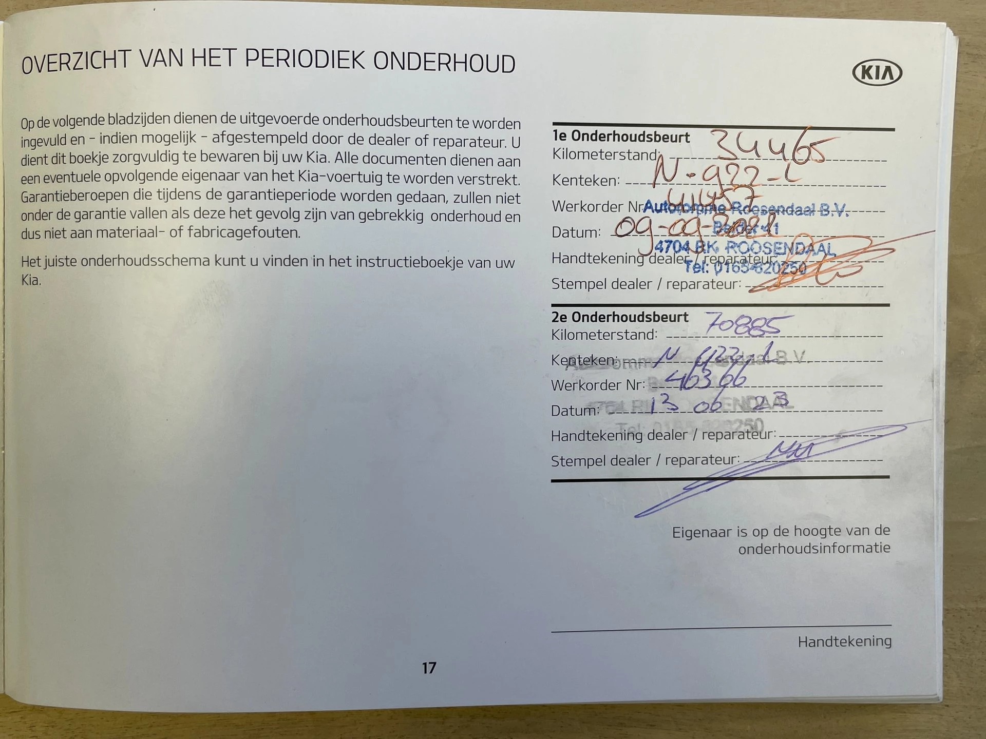 Hoofdafbeelding Kia EV6