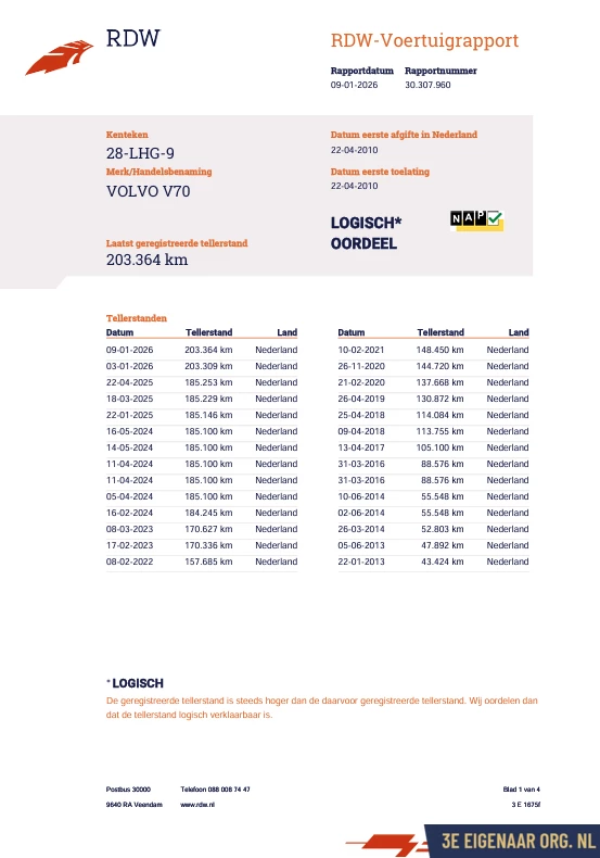 Hoofdafbeelding Volvo V70