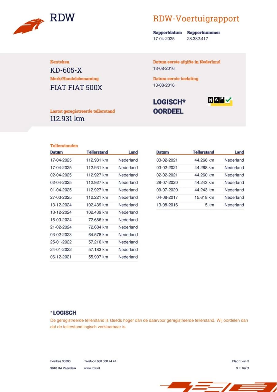 Hoofdafbeelding Fiat 500X