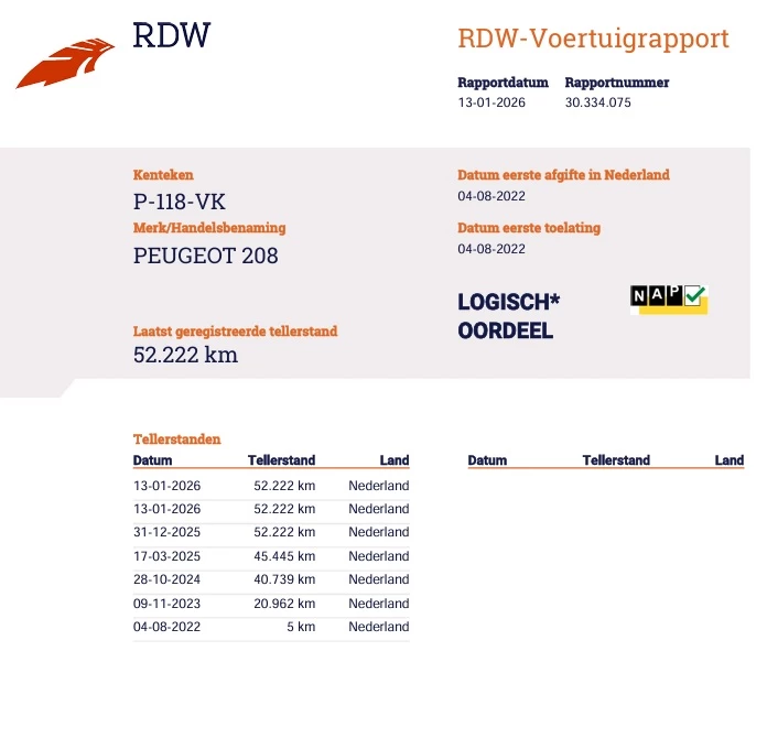 Hoofdafbeelding Peugeot e-208