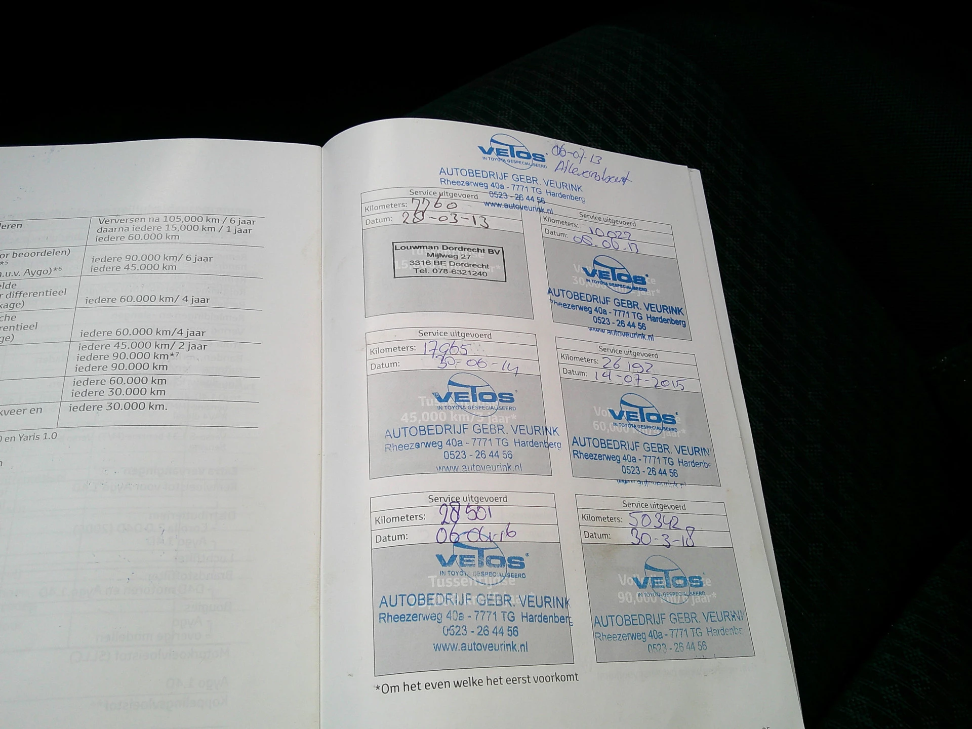 Hoofdafbeelding Toyota Verso-S