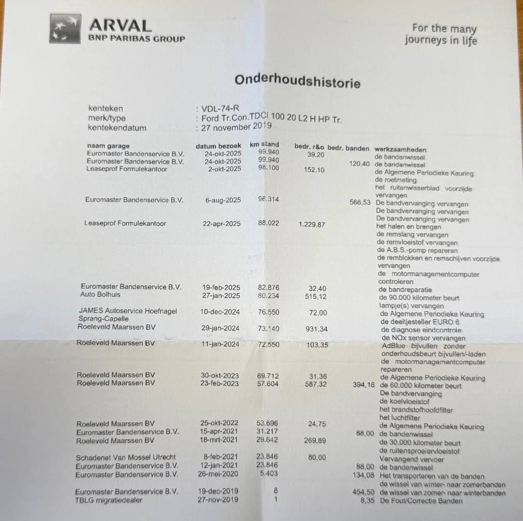 Hoofdafbeelding Ford Transit Connect