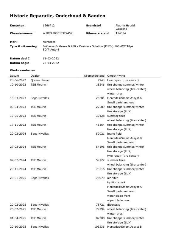 Hoofdafbeelding Mercedes-Benz B-Klasse