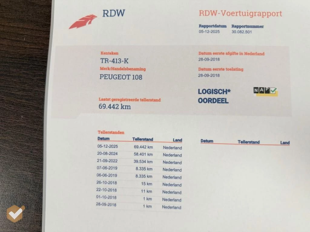 Hoofdafbeelding Peugeot 108