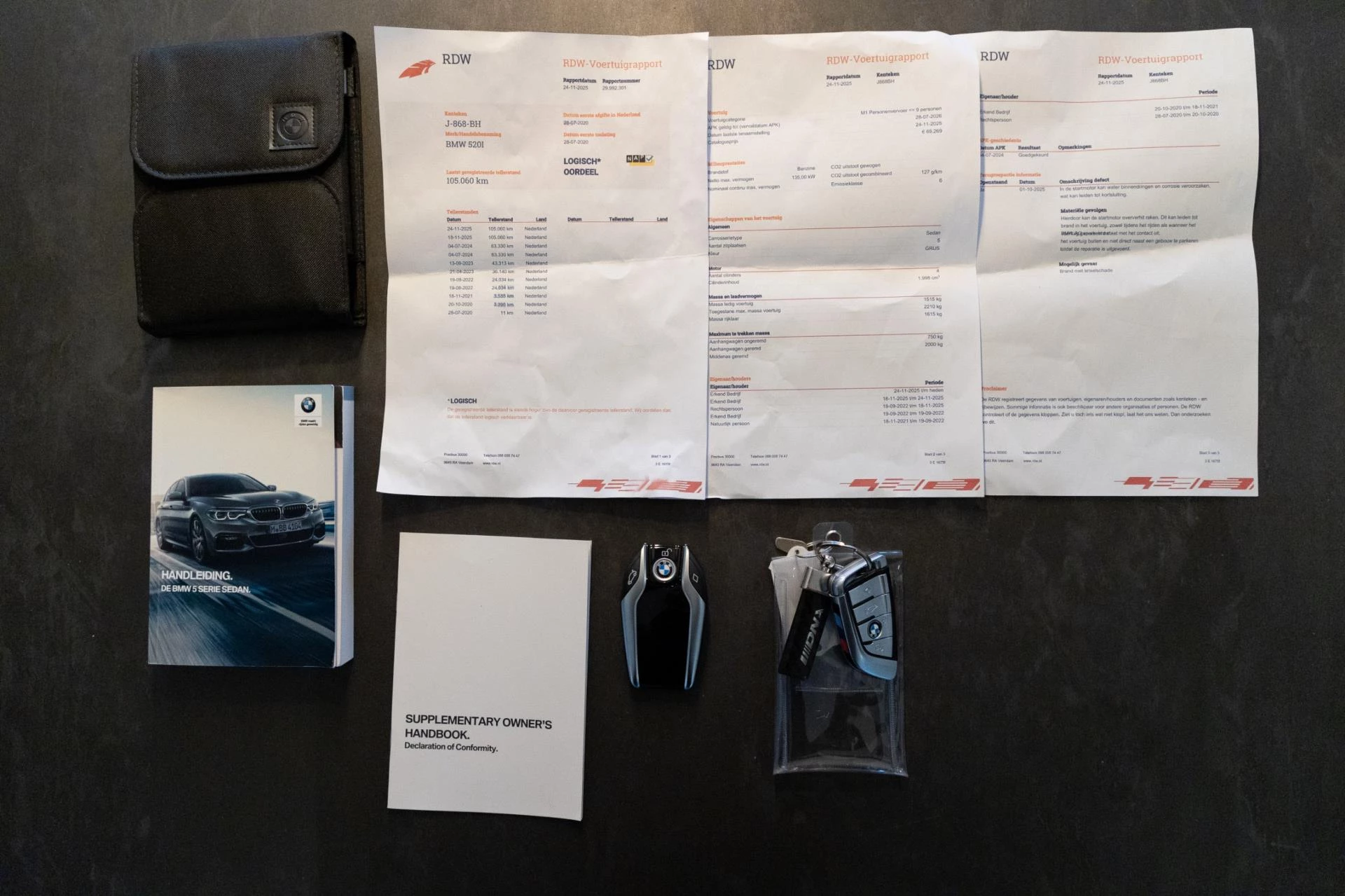 Hoofdafbeelding BMW 5 Serie